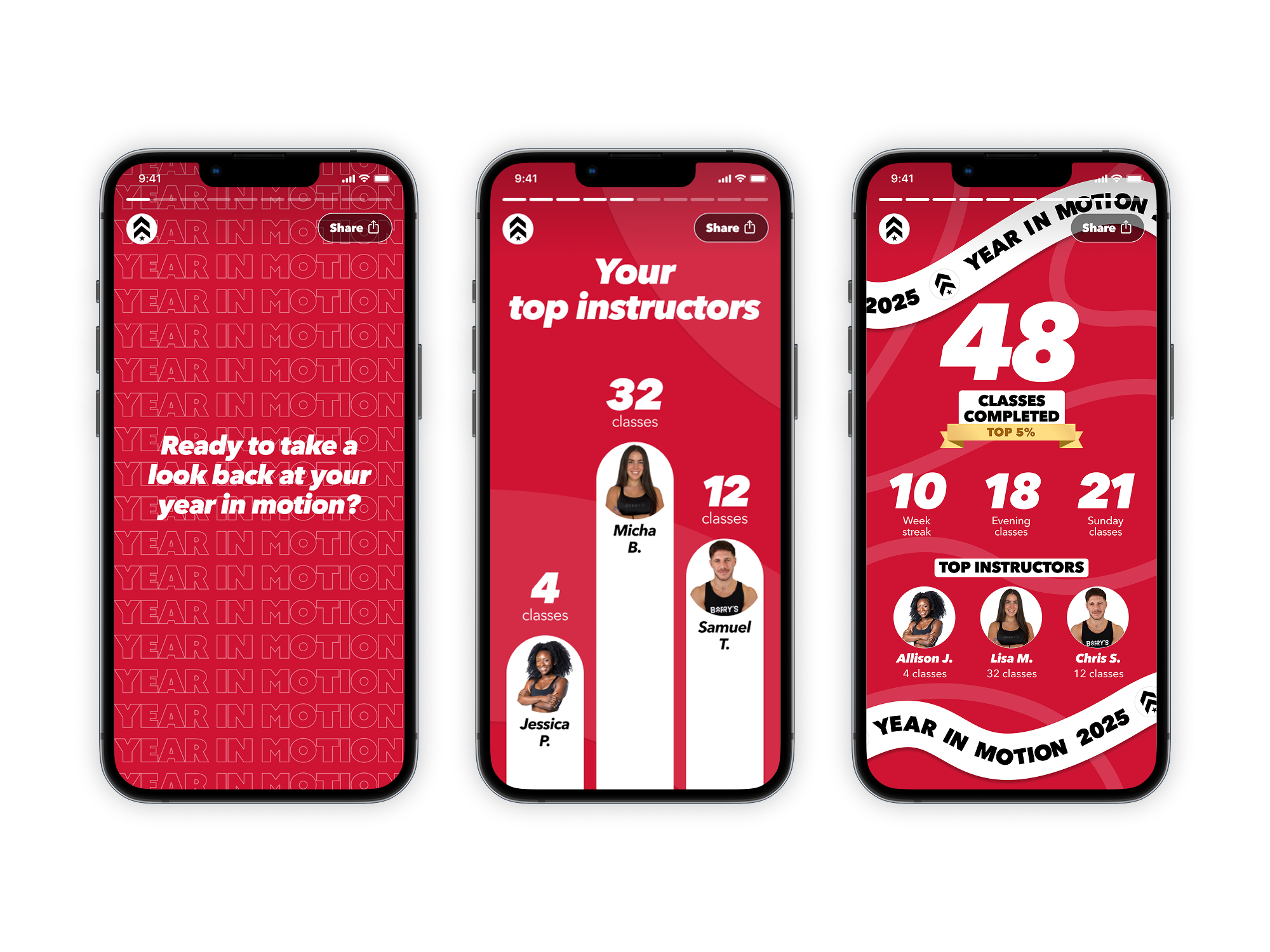 Year in Motion Barry's screens