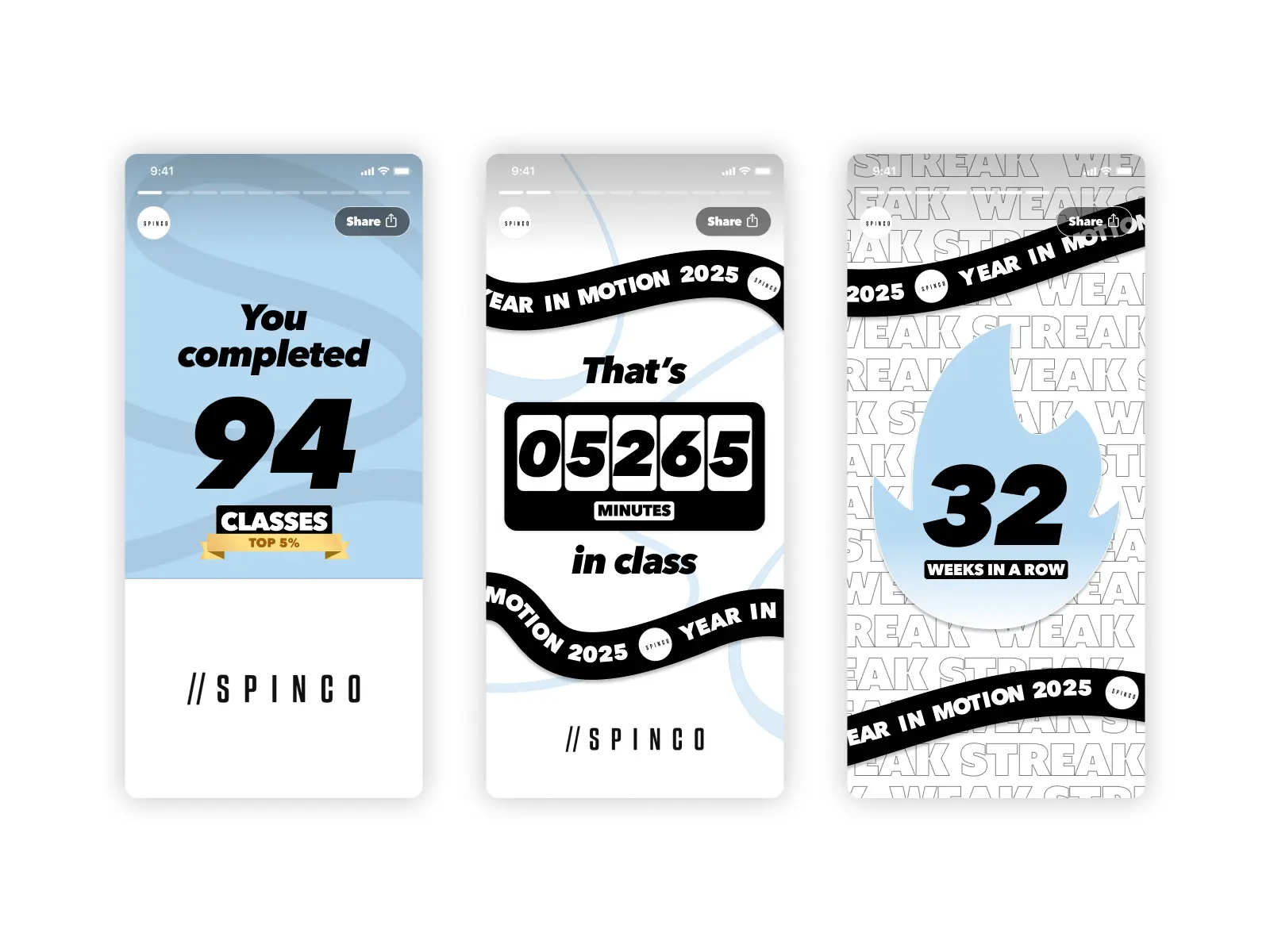 Year in Motion Spinco screens